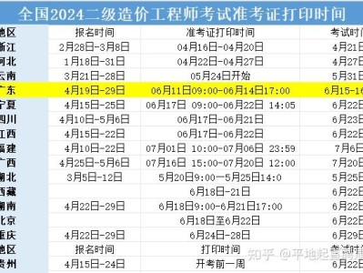 湖北结构工程师准考证打印时间湖北结构工程师准考证