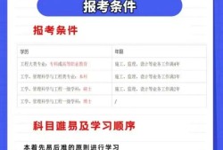 监理工程师考试报名条件变了吗监理工程师最新报考条件改了