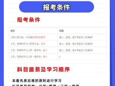 监理工程师考试报名条件变了吗监理工程师最新报考条件改了