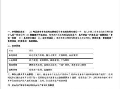 安徽注册安全工程师考试网官网安徽注册安全工程师考试报名