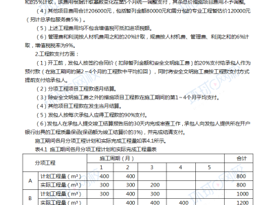 造价工程师考试资料下载造价工程师考试题库及答案