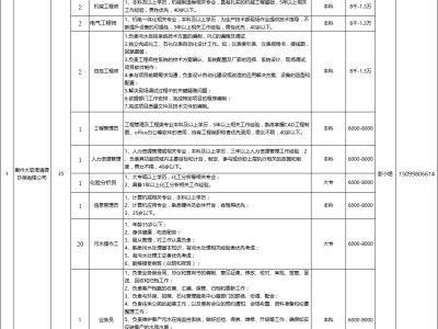 大亚湾安全工程师招聘信息大亚湾安全工程师招聘