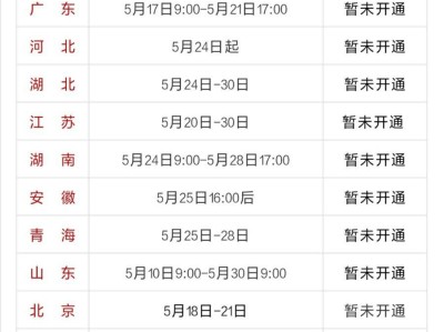 天津二级建造师准考证打印地点天津二级建造师准考证打印地点查询