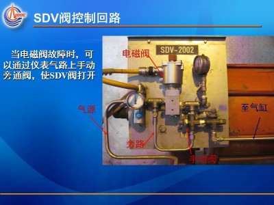 关断阀和截止阀的区别关断阀