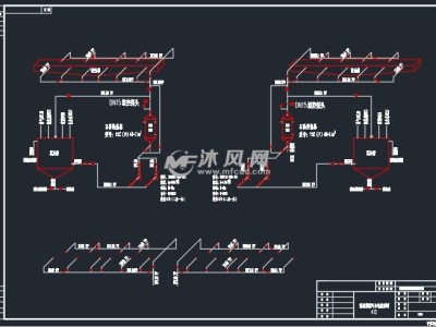 管线图纸怎么看,管线图