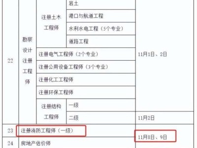 二级建造师报名官网入口二级建造师报名