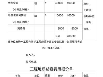 二级造价工程师报名需要什么资料二级造价工程师报名费用