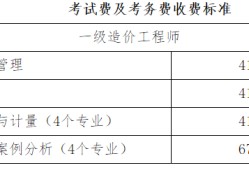 造价考试报名费造价工程师报名费多少钱