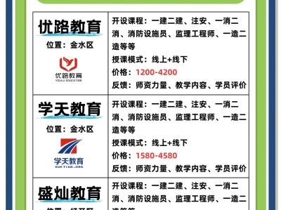 注册二级结构工程师培训二级注册结构工程师专业考试考前实战训练