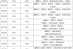 二级建造师厉害吗?二级建造师厉害吗