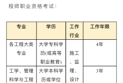 注册监理工程师证书样本图片注册监理工程师证书