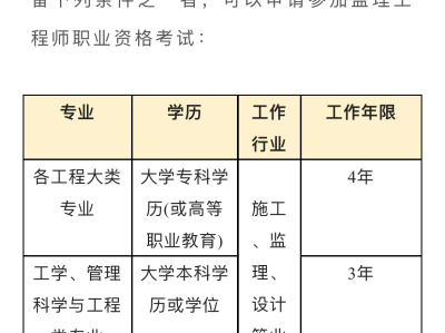 注册监理工程师证书样本图片注册监理工程师证书