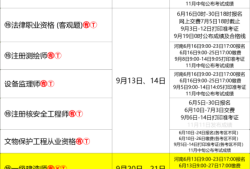 注册安全工程师高级报考条件注册高级安全工程师考试科目