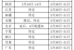 二级建造师成绩查询是什么时候,二级建造师出成绩时间