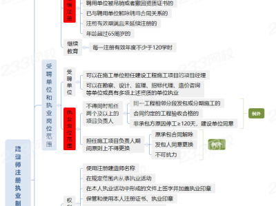 一级建造师执业范围一级建造师执业范围与规模