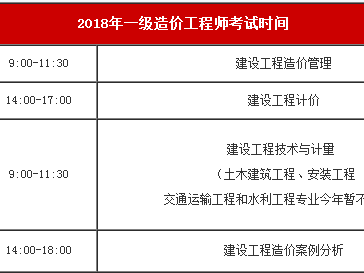 2019年二级造价工程师考试时间确定了吗,2019年二级造价工程师考试时间
