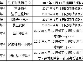 2016助理造价工程师,2020助理造价工程师报考时间