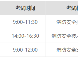注册消防工程师报价,2020年注册消防工程师报考条件