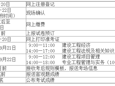 2019年一级建造师考试成绩公布时间2019一级建造师考证时间