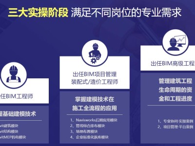 bim工程师助理自我介绍简短,bim工程师助理自我介绍