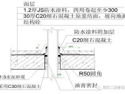 10s406建筑排水塑料管道安装图集10s406