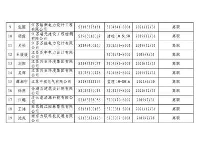 江苏二级结构工程师在哪个网站注册江苏二级结构工程师