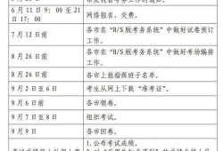 一级建造师报名官网入口一级建造师报名官网入口甘肃考试