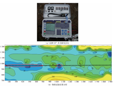 定向结构工程师,结构力学定向节点