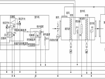 热泵汽车空调原理图,空调原理图