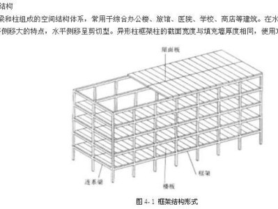 闻泰科技硕士结构工程师做什么的,闻泰科技硕士结构工程师做什么的啊