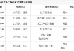 安全工程师考试时间安排选择中大网校,安全工程师考试顺序