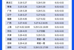 招聘二级建造师,招聘二级建造师各专业人员