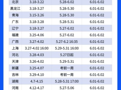 招聘二级建造师,招聘二级建造师各专业人员