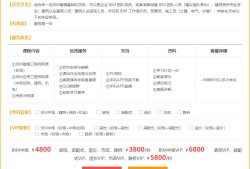 bim初级工程师证有用吗bim初级工程师证有用吗多少钱