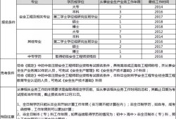 考注册安全工程师的条件考注册安全工程师的条件及要求