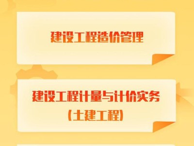 2017年造价工程师真题2017年管理类联考真题