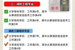 消防工程师报名盖章,消防工程师报名盖章要求