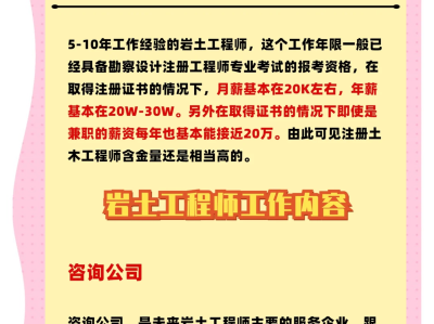 一级注册岩土工程师是工程师吗一级注册岩土工程师专业考试科目