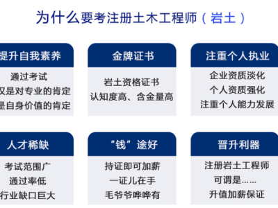 岩土工程师2018年通过率岩土工程师全国过关率