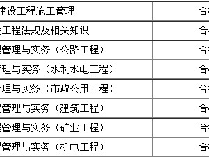 安徽二级建造师分数线是多少,安徽二级建造师分数线