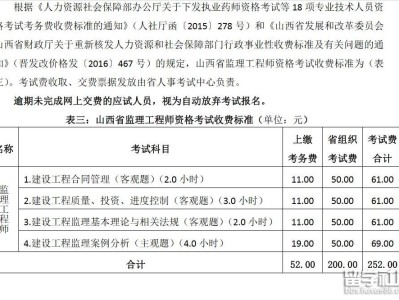 银川监理工程师培训宁夏监理工程师报名时间