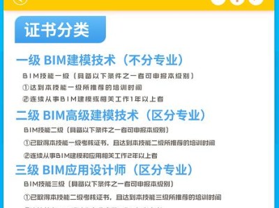 合肥bim工程师安徽bim工程师怎么考取
