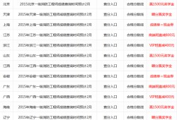 2019年一级建造师建筑实务真题解析视频2019年一级建造师成绩查询时间