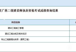 宁夏二级建造师成绩查询宁夏二级建造师成绩查询入口官网