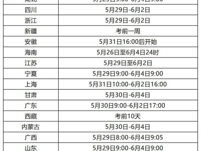 上海二级建造师准考证打印地点上海市二级建造师报名咨询核查点