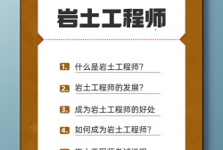 乙级勘测单位需要几个岩土工程师,乙级勘测单位需要几个岩土工程师证