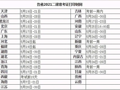 二级建造师准考证在哪个网站打印二级建造师准考证打印地点