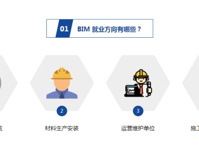 黔西南装配式bim工程师的简单介绍