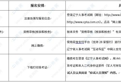 报考消防工程师准考证,报考消防工程师准考证怎么打印