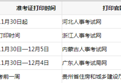 甘肃二级建造师准考证打印地点,甘肃二级建造师准考证打印时间